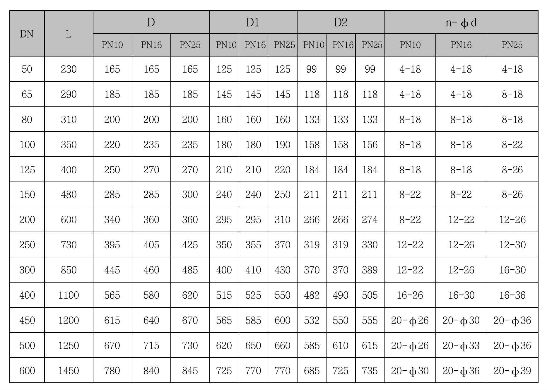 截屏2023-03-07 17.16.06.png